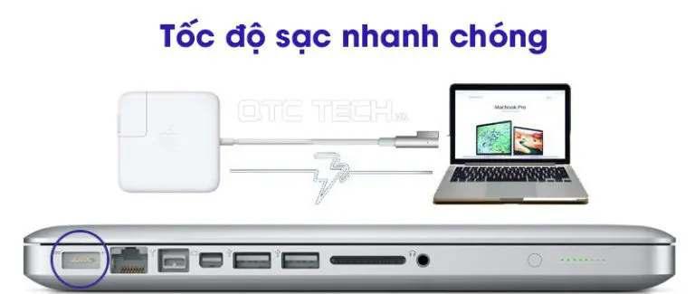 sac apple 85w magsafe1 power adapter 4 qtctech.vn