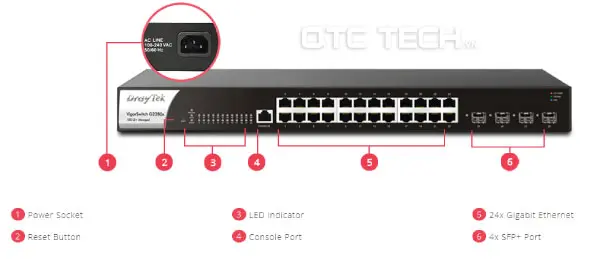 draytek vigorswitch g2282x qtctech 1