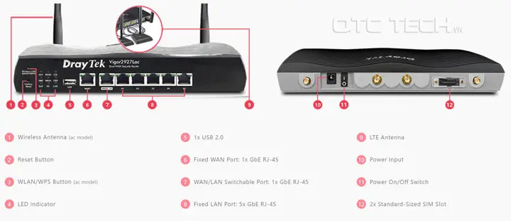 thiet bi can bang tai router draytek vigor2927lac QTCTECH 1