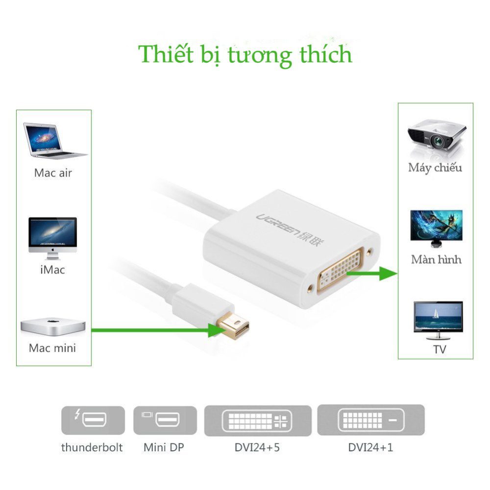 cap chuyen doi mini displayport sang dvi i 245 converter ugreen 10402 mau trang 2