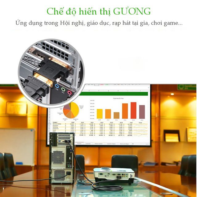 dau chuyen doi dvi 245 sang vga 15 chan ugreen 20122 dau ket noi ma vang 24k qtctech 4