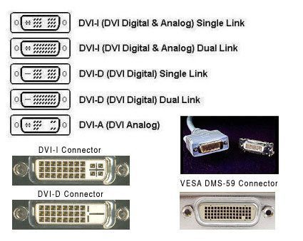 dau chuyen doi hdmi duc sang dvi i 245 cai ma vang cao cap ugreen 20123 den 14