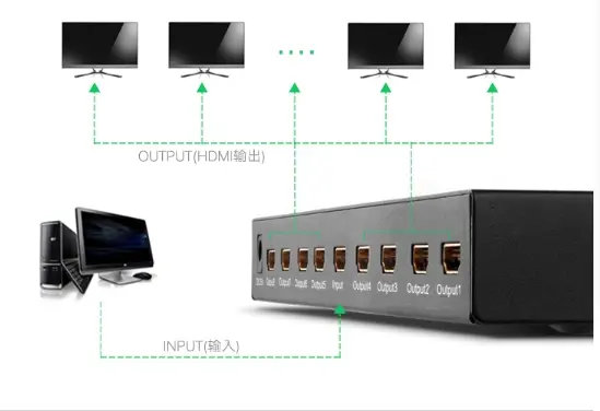 bo chia hdmi ugreen 40203 1 ra 8 cong hdmi 1 3 QTCTECH 6